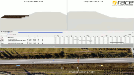 Motorway widening